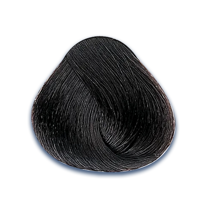 10. Tonos Naturales Intensos Evolution of the Color